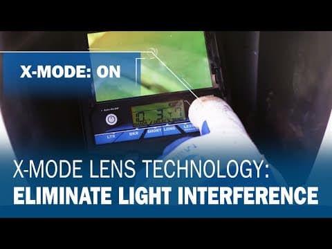 X-Mode™ Lens Technology: Eliminate Light Interference