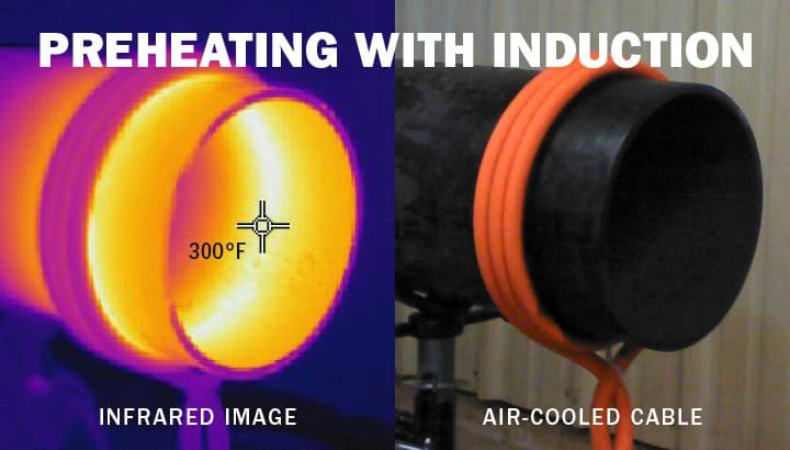 Preheating with Induction Side By Side 300