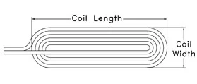 Induction Heating Coil Width Graphic